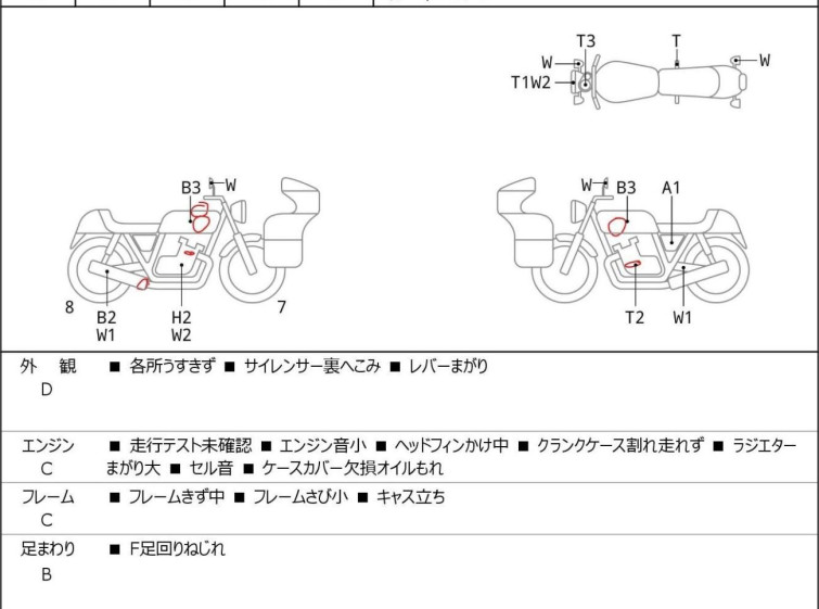 Мотоцикл Kawasaki Z900RS с пробегом 4290 km