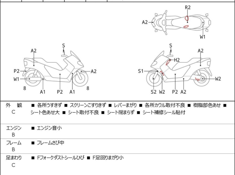Мотоцикл Honda с пробегом 42594 km
