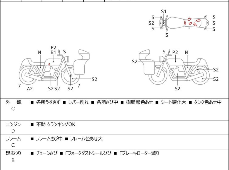 Мотоцикл Honda FTR223 з пробігом 21904 km