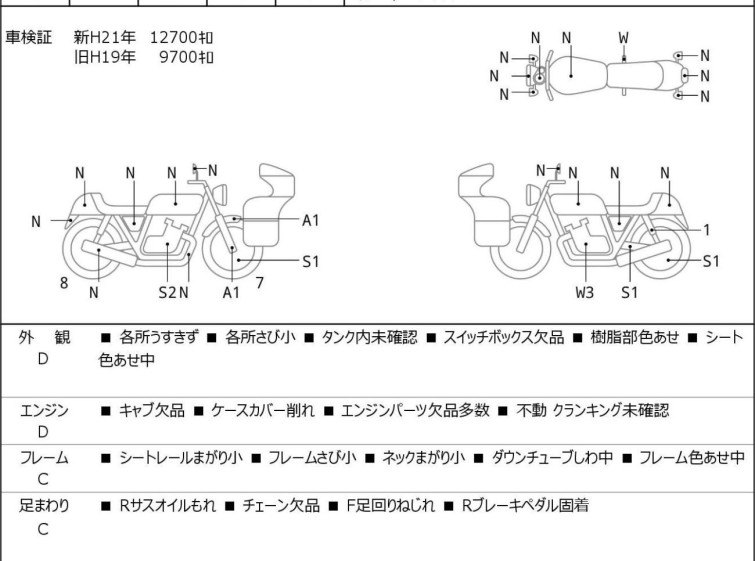 Мотоцикл Kawasaki ZEPHYR1100