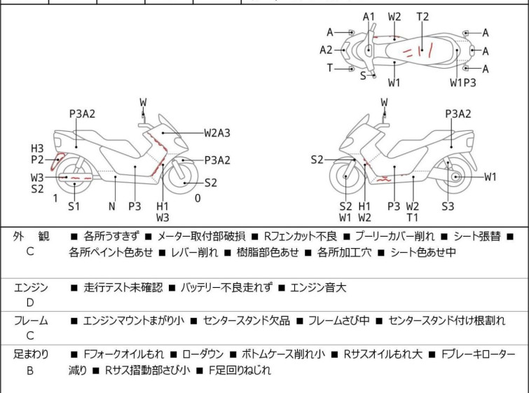 Мотоцикл Yamaha MAJESTY 250C з пробігом 61378 km