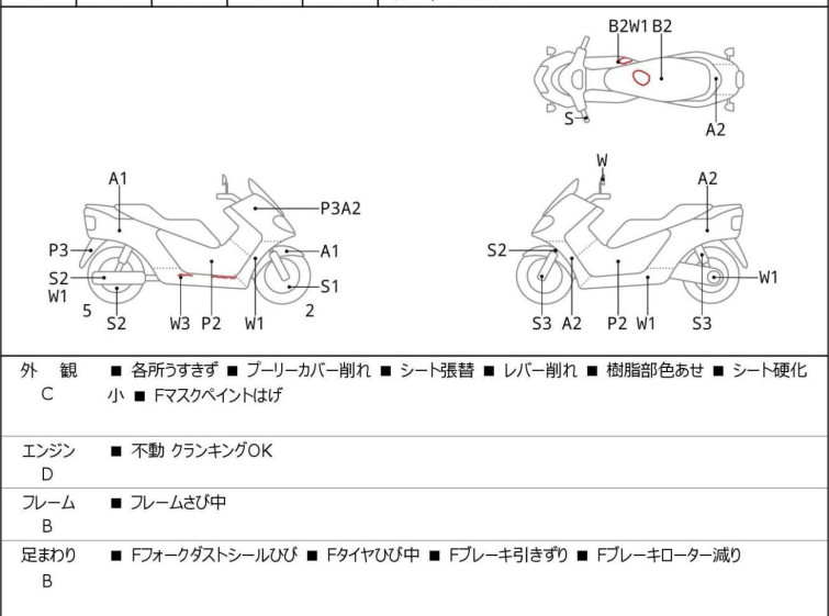 Мотоцикл Honda FORZA Z з пробігом 34318 km