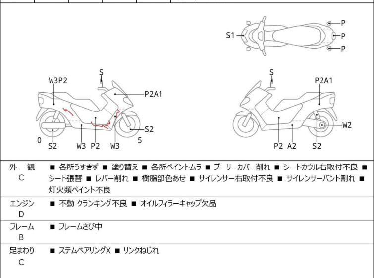 Мотоцикл Honda FUSION X с пробегом 19945 km