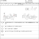 Мотоцикл Kawasaki NINJA250 с пробегом 20216 km