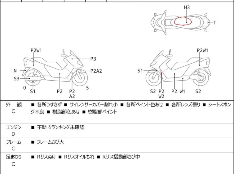 Мотоцикл Aprilia з пробігом 13340 km