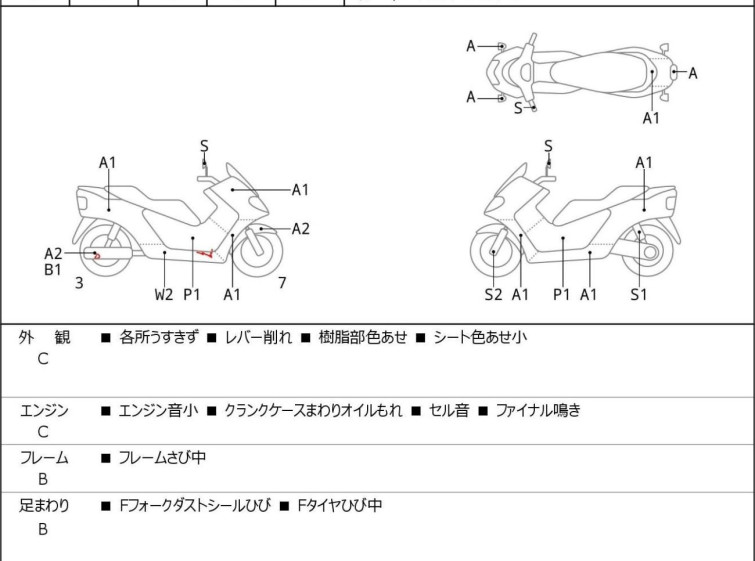 Мотоцикл Honda FORZA X з пробігом 34966 km