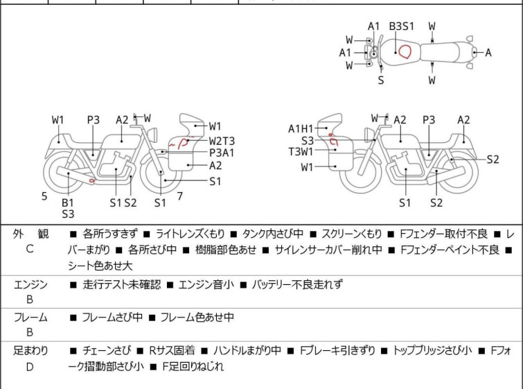 Мотоцикл Kawasaki NINJA250R с пробегом 16232 km