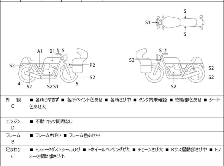 Мотоцикл Suzuki GRASSTRACKER BIGBOY з пробігом 14938 km