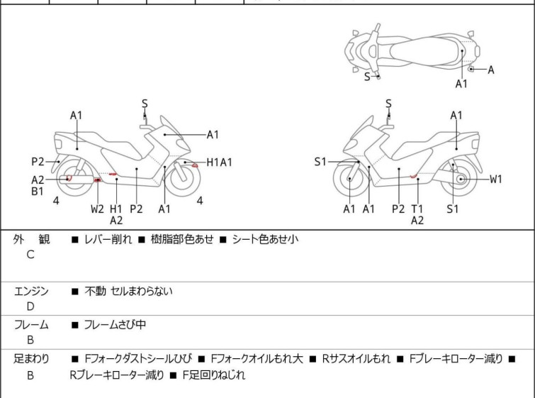 Мотоцикл Yamaha MAJESTY 250C с пробегом 20720 km