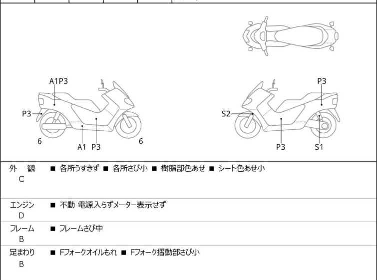 Мотоцикл Malaguti MADISON 3 250