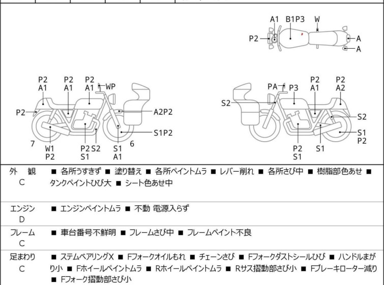 Мотоцикл Honda MAGNA250 з пробігом 67034 km