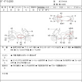Мотоцикл Suzuki BURGMAN200