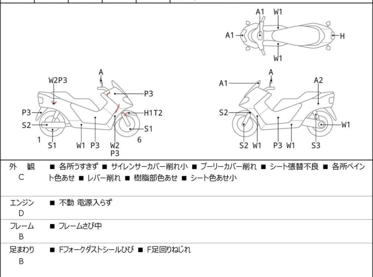 Мотоцикл Honda FORESIGHT с пробегом 54341 km