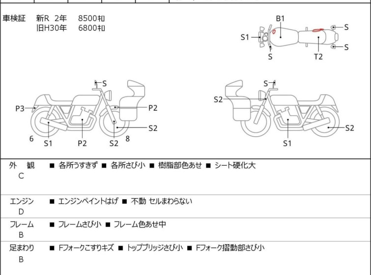 Мотоцикл Suzuki DESPERADO400 WINDER з пробігом 8604 km
