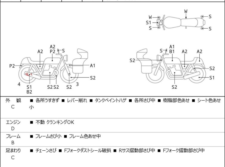 Мотоцикл Honda MAGNA250 с пробегом 12300 km
