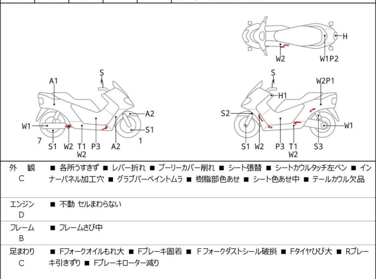 Мотоцикл Yamaha GRAND MAJESTY250 с пробегом 52527 km