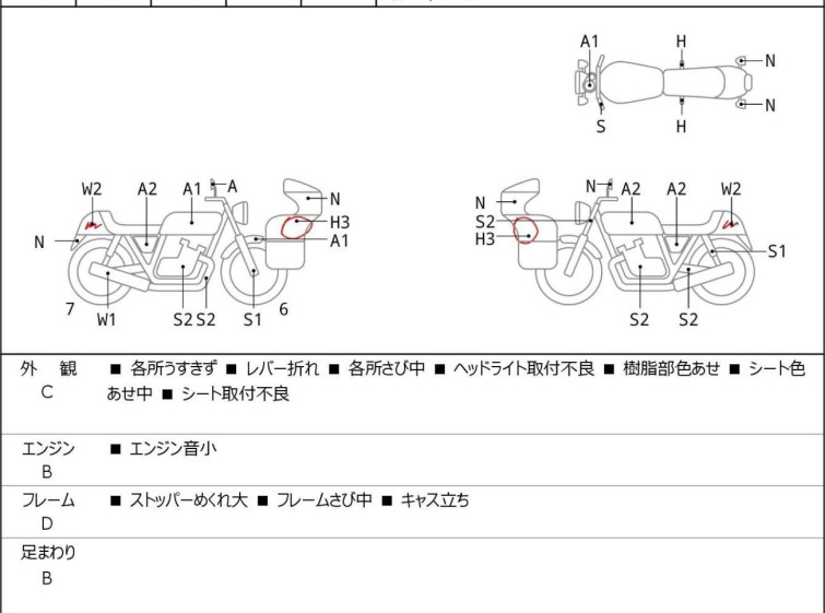 Мотоцикл Yamaha FZ25 з пробігом 33535 km