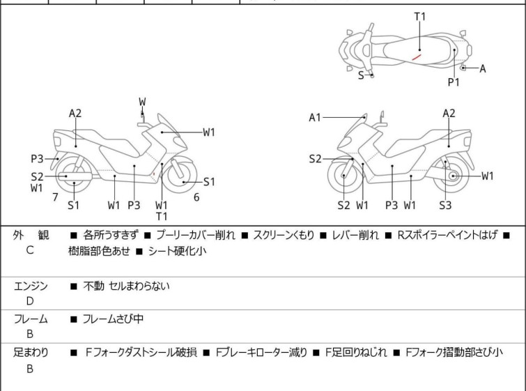 Мотоцикл Honda FORZA Z с пробегом 34637 km