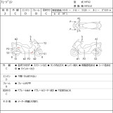 Мотоцикл Honda FUSION з пробігом 18678 km