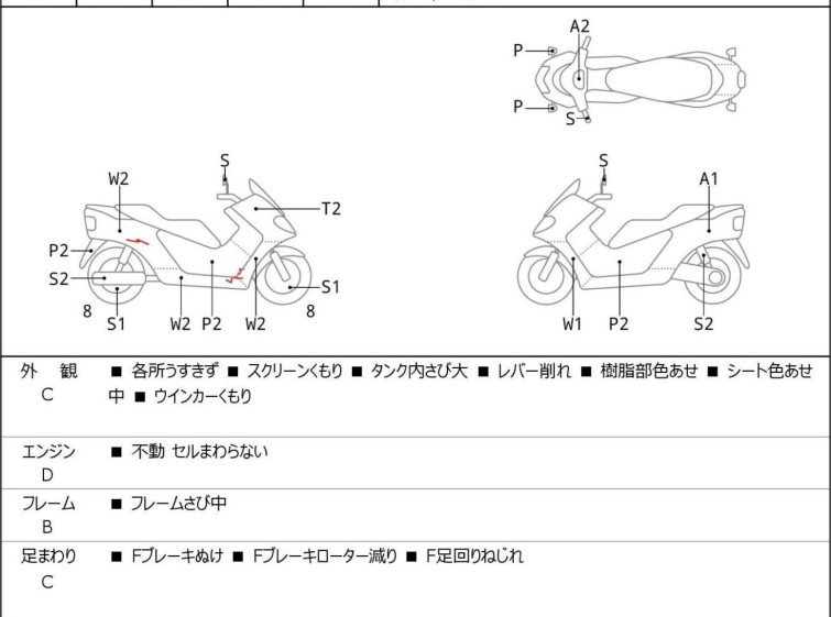 Мотоцикл Honda FUSION з пробігом 18678 km