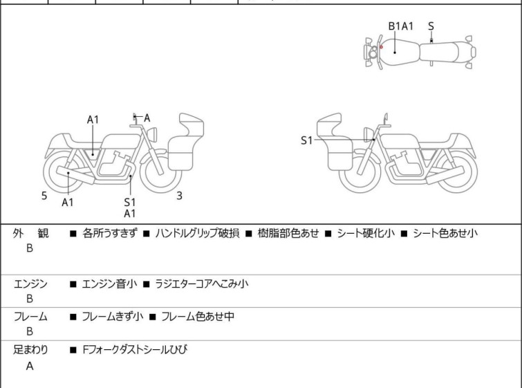 Мотоцикл Honda REBEL CMX250 з пробігом 4291 km