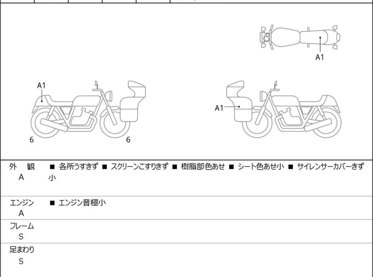 Мотоцикл BMW G310R з пробігом 5359 km