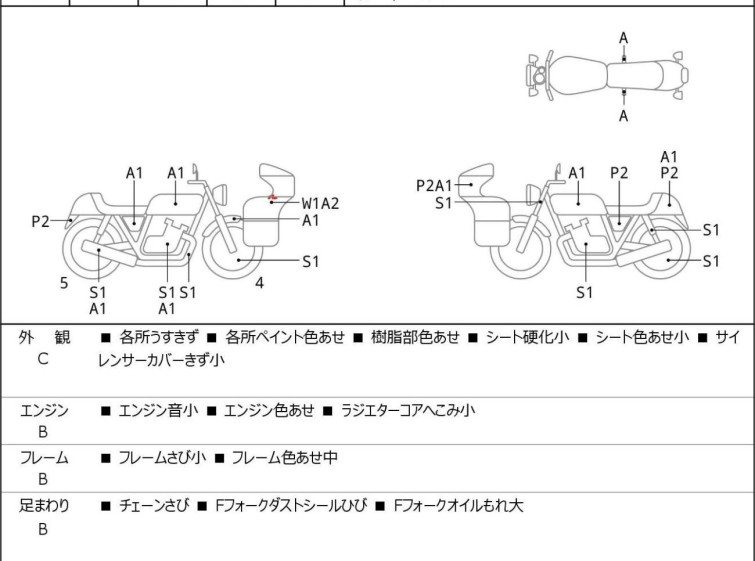 Мотоцикл Honda CRF250L с пробегом 16081 km