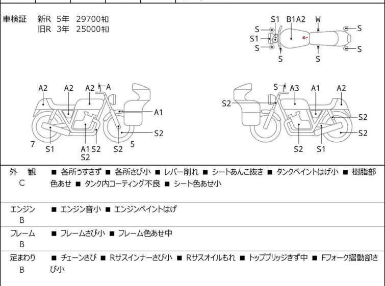 Мотоцикл Honda CB750 з пробігом 30858 km