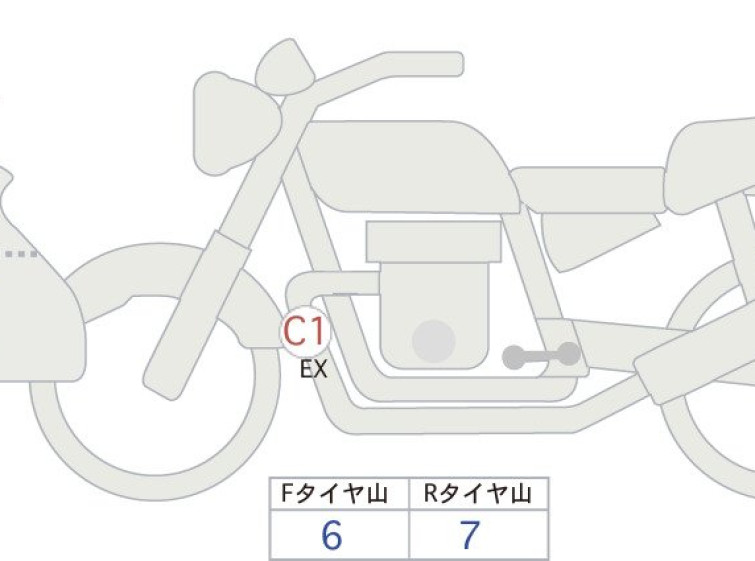 Мотоцикл BMW R1200GS с пробегом 23611 km