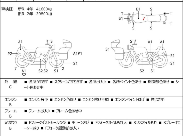 Мотоцикл Honda CB750 с пробегом 42077 km