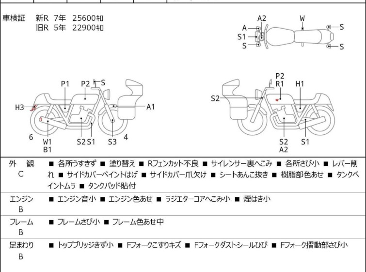 Мотоцикл Honda CB750 з пробігом 25646 km