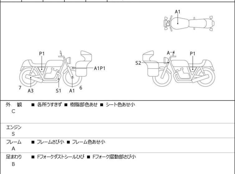 Мотоцикл Honda REBEL CMX250 с пробегом 3789 km