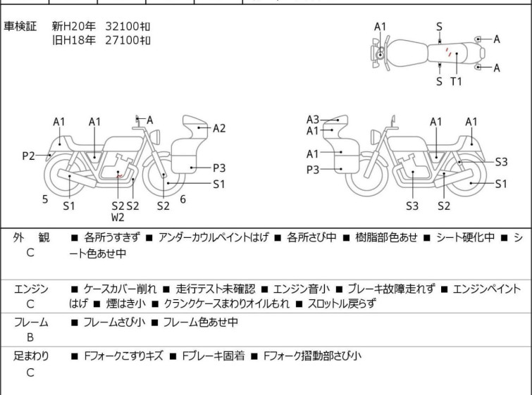 Мотоцикл BMW R100RS с пробегом 32989 km
