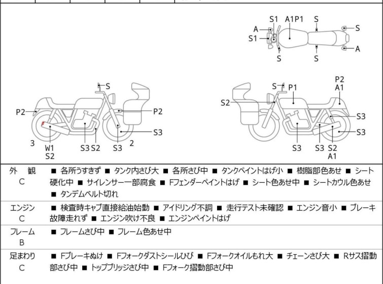 Мотоцикл Suzuki GSX250E з пробігом 3155 km