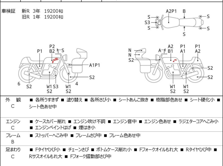 Мотоцикл Kawasaki ZRX400 з пробігом 19221 km