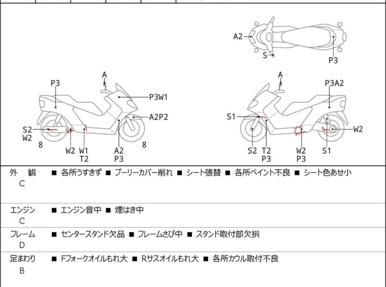 Мотоцикл Yamaha MAJESTY 250C с пробегом 41596 km