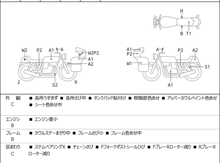 Мотоцикл Yamaha YZF-R25 з пробігом 36759 km