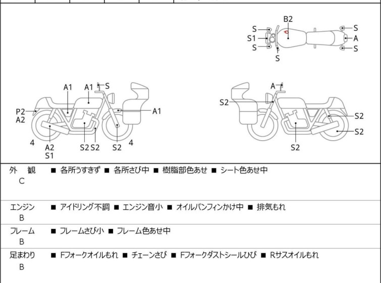 Мотоцикл Honda MAGNA250 с пробегом 35266 km