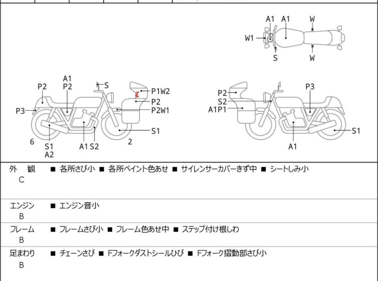 Мотоцикл Honda CRF250L з пробігом 18690 km
