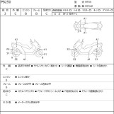 Мотоцикл Honda PS250 BIG RUCKUS с пробегом 20372 km