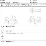 Мотоцикл Honda X-ADV750 с пробегом 15282 km
