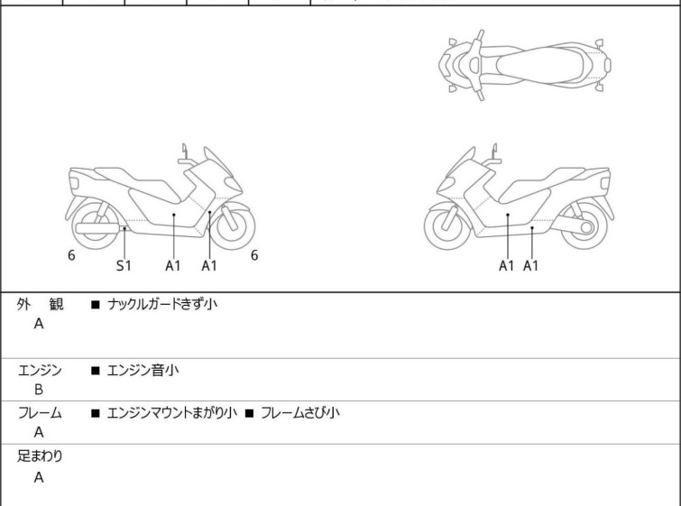 Мотоцикл Honda X-ADV750 с пробегом 15282 km