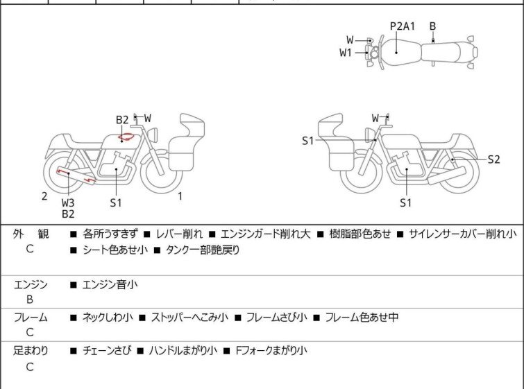 Мотоцикл Honda REBEL CMX250 з пробігом 13941 km