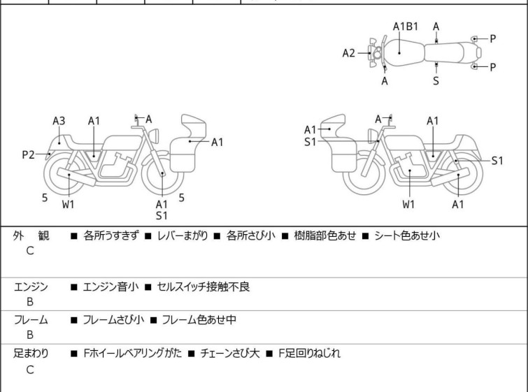 Мотоцикл Suzuki GSR250 с пробегом 36407 km