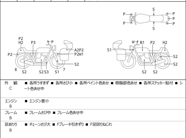 Мотоцикл Kawasaki KLE250 ANHELO с пробегом 36045 km