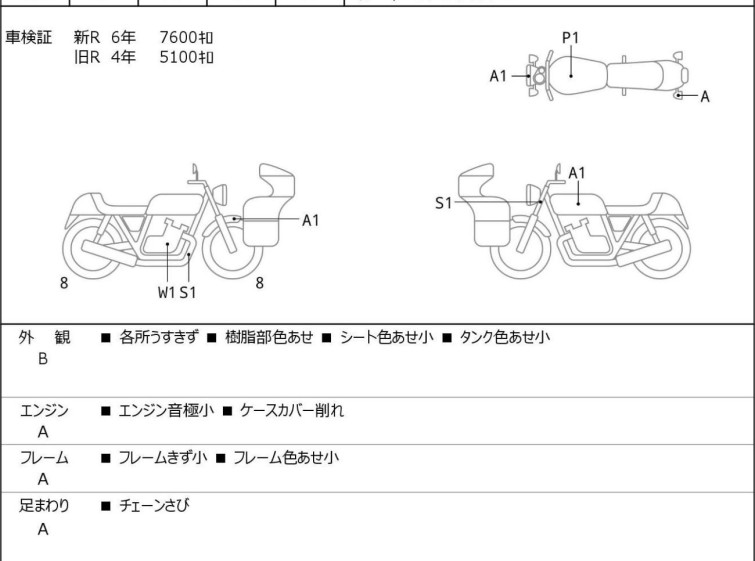 Мотоцикл Yamaha XSR700 з пробігом 7982 km