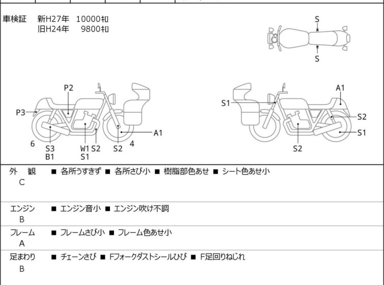 Мотоцикл Honda CB400SFV с пробегом 12401 km
