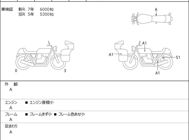 Мотоцикл Suzuki GSX-S1000F з пробігом 9586 km