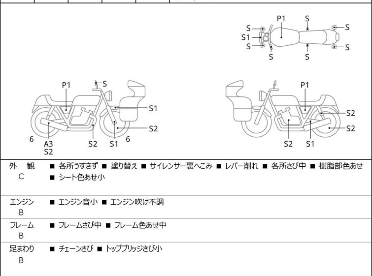 Мотоцикл Suzuki VOLTY с пробегом 18446 km