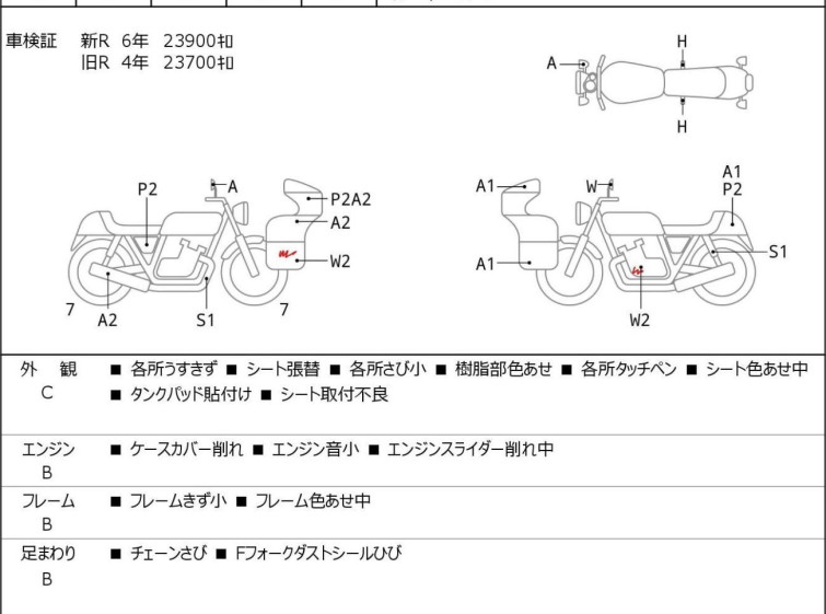 Мотоцикл Honda CBR954RR з пробігом 23947 km